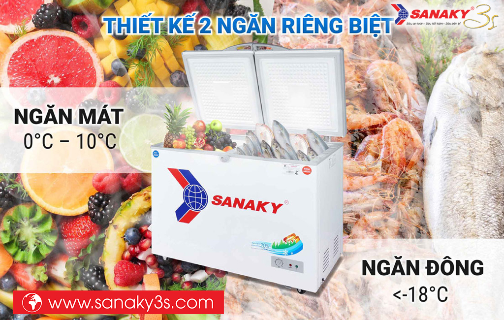 Nhiệt độ Tủ đông Sanaky VH-4099W1