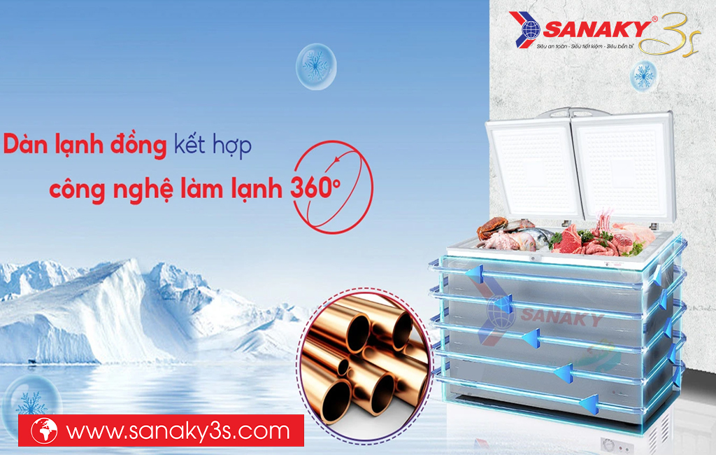 Tủ đông Sanaky VH-3699A1 dàn đồng