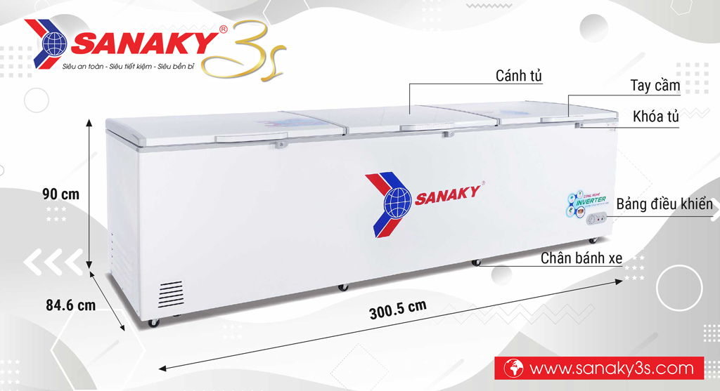 Tủ đông Sanaky Inverter VH-1399HY3 thông số kỹ thuật