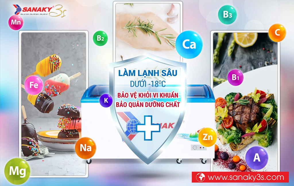 Nhiệt độ tủ đông Sanaky VH-6899K