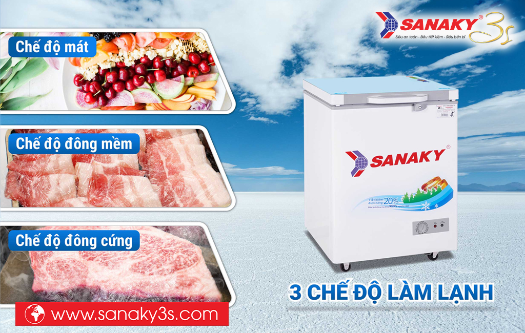 Tủ đông Sanaky VH-1599HYKD 3 chế độ