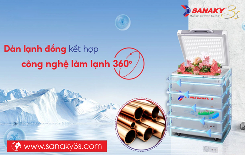Tủ đông Sanaky VH-1599HYKD dàn đồng