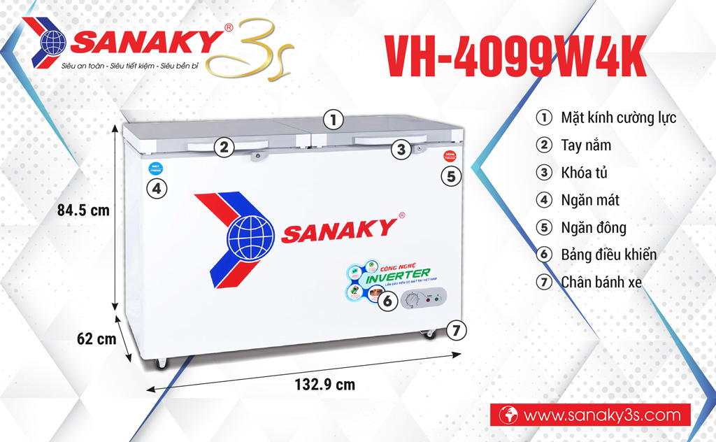 Tủ đông Inverter Sanaky VH-4099W4K 400L