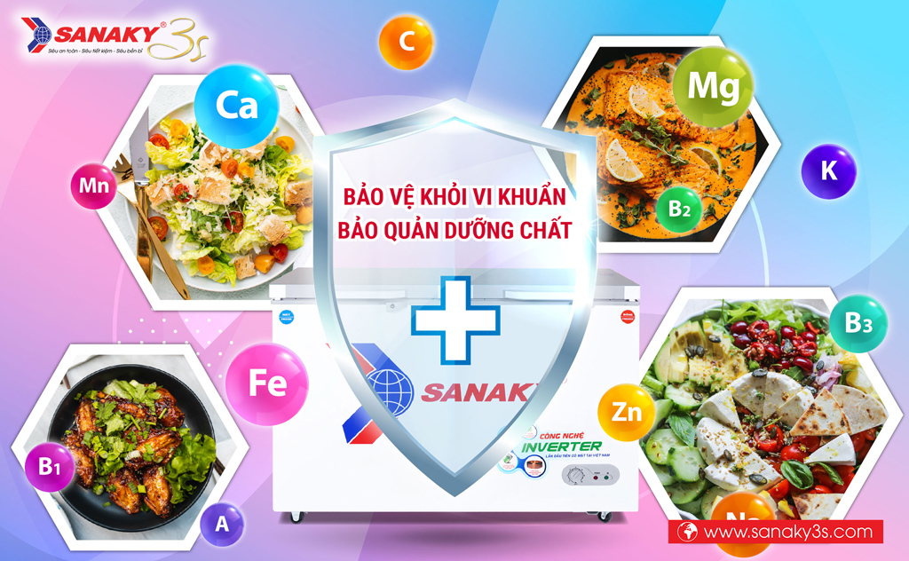 Tủ đông Inverter Sanaky VH-4099W4K diệt khuẩn