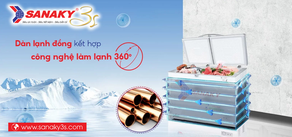 Tủ đông Sanaky Inverter VH-3699A4K dàn lạnh đồng