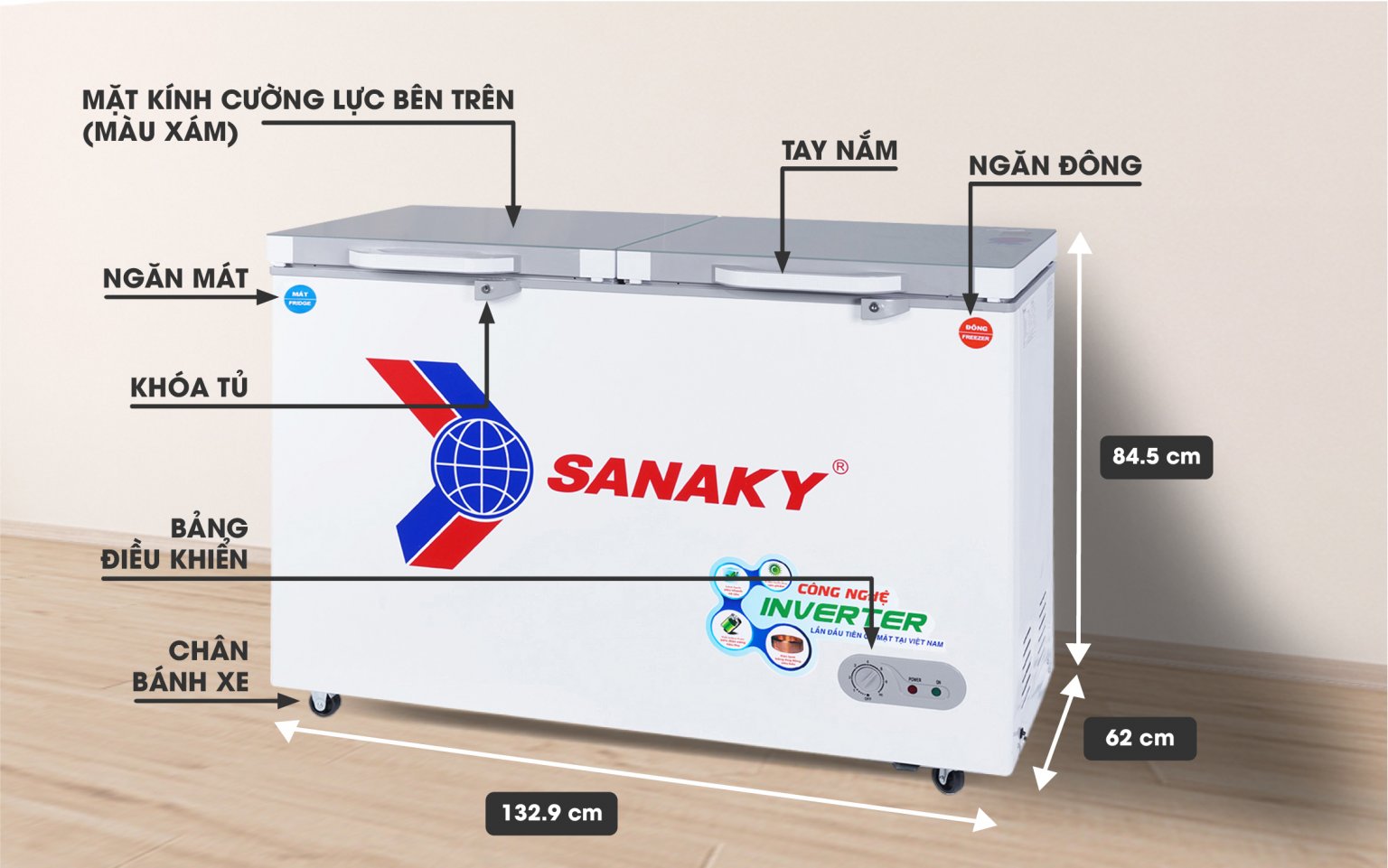 Tủ đông Inverter Sanaky VH-4099W4K
