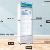 Tủ mát Inverter Sanaky VH-308K3L 300 lít