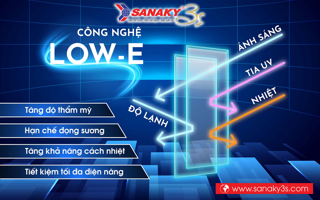 Tủ mát Sanaky Inverter VH-258K3L Low-E chống đọng sương