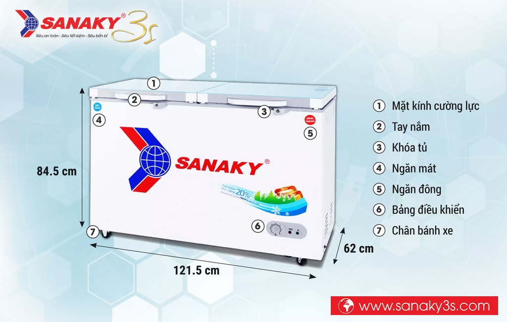 Kích thước tủ đông Sanaky VH-3699W2KD