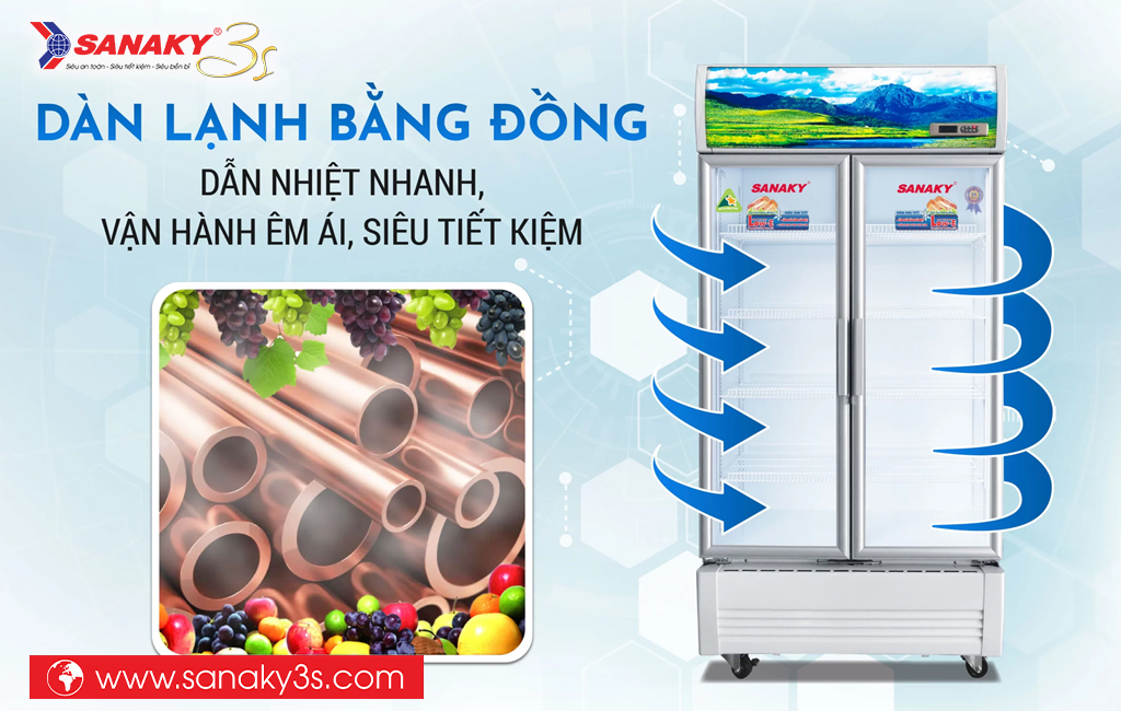 Tủ mát Sanaky inverter DAVH-1209HP3 dàn đồng