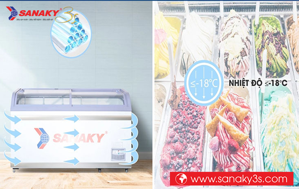 Nhiệt độ tủ đông Sanaky VH-888KA