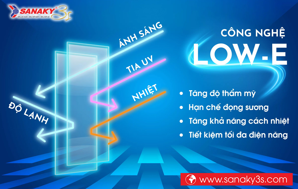 Tủ mát inverter Sanaky VH-2589K3 công nghệ kính LOW E