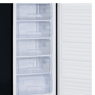 Tủ đá đứng Sanaky VH-180VD3