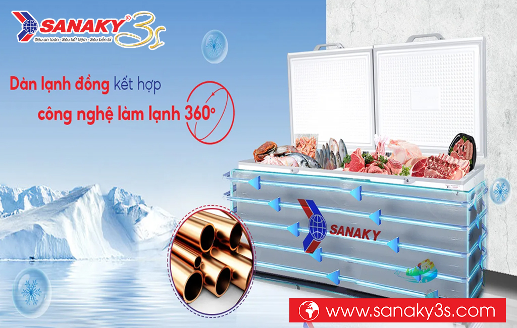 Tủ đông Sanaky VH-8699HYK dàn đồng