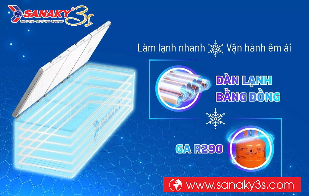 Tủ đông Sanaky VH-1799HY dàn đồng