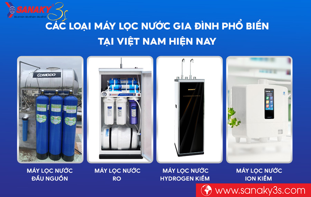 Kinh nghiệm chọn mua máy lọc nước gia đình