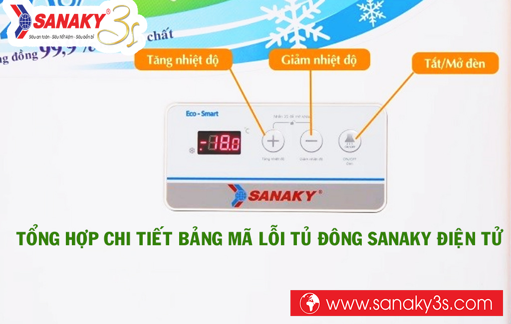Tổng hợp chi tiết bảng mã lỗi Tủ đông Sanaky điện tử