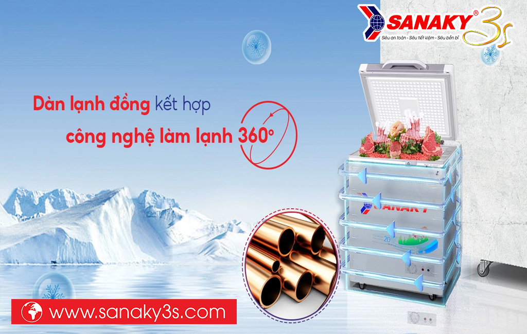Tủ đông Sanaky VH-1599HYK dàn lạnh ống đồng nguyên chất