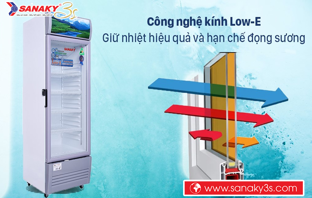 Tủ mát Sanaky công nghệ kính LOW-E hạn chế đọng sương