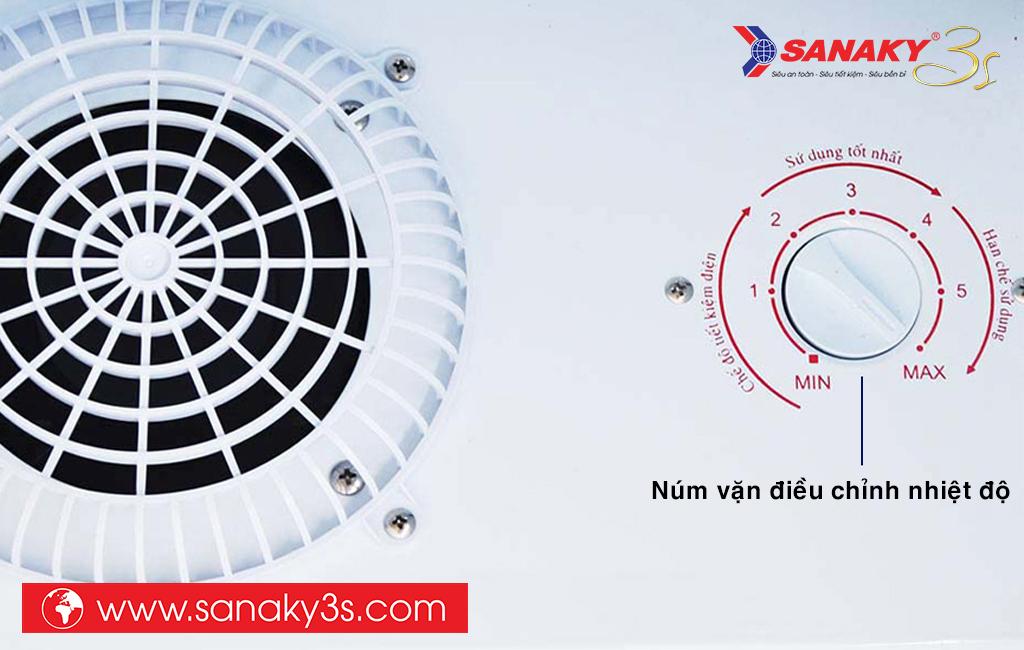 Bảng điều chỉnh nhiệt độ tủ mát Sanaky