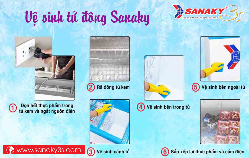 Vệ sinh tủ đông Sanaky
