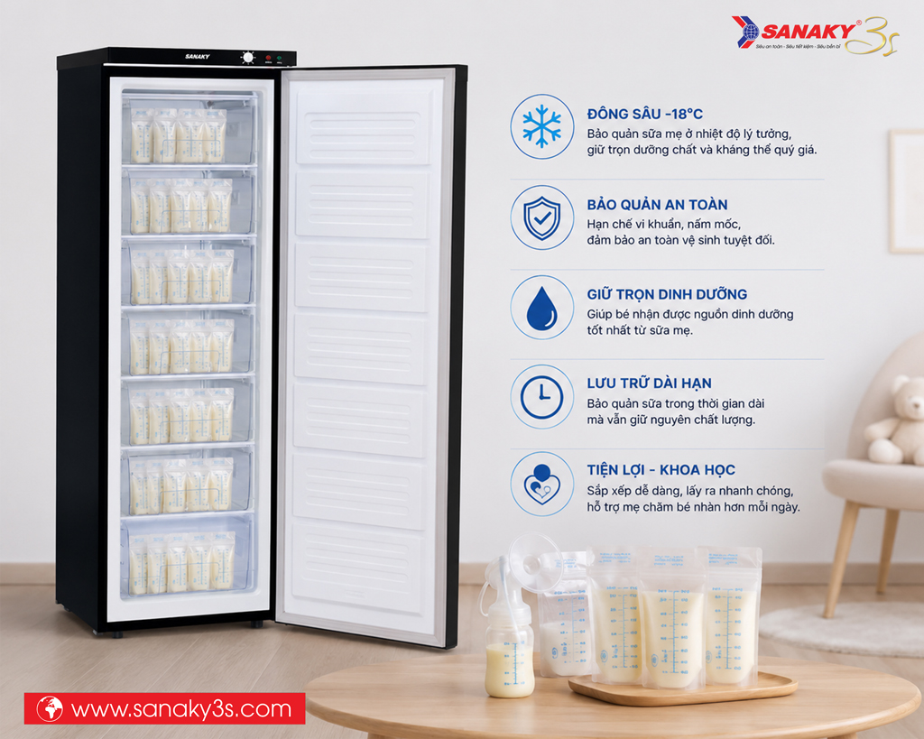 Tủ đông inverter Sanaky VH-230VD3